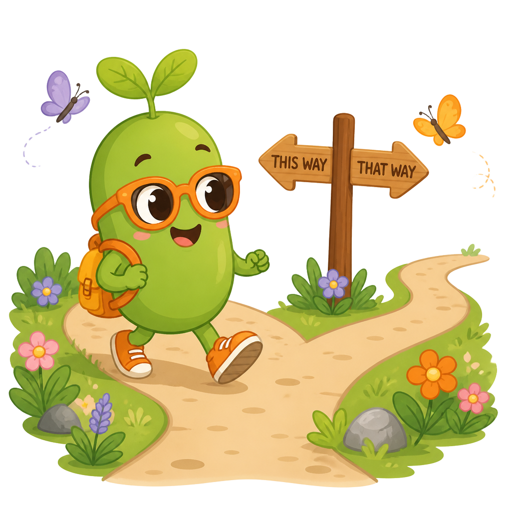 Magic Bean with orange sunglasses and shoes walking a winding woodland path, choosing a direction at a fork marked by a small wooden signpost, with tiny flowers and butterflies